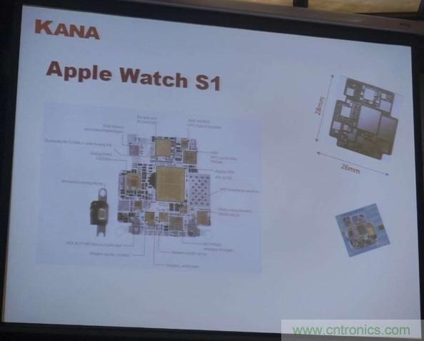 為了更小更超能，他們要用SiP取代PCB！