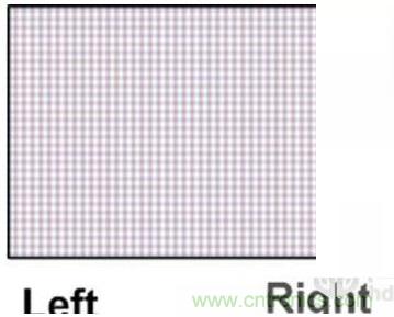 雙目重疊技術(shù)在VR中有什么作用？