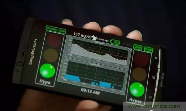 這些新“上線”的智能醫(yī)療設(shè)備，真的實(shí)用嗎？