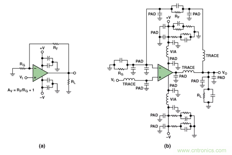 “歪果仁”經(jīng)驗之談:高頻PCB布線實踐指南