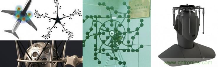 哪7大關鍵技術成就了麥克風陣列？