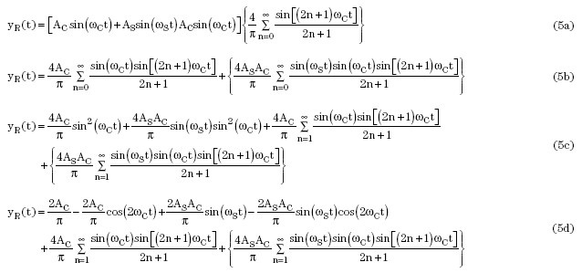 如何解決LVDT定位傳感器中非線性問題？