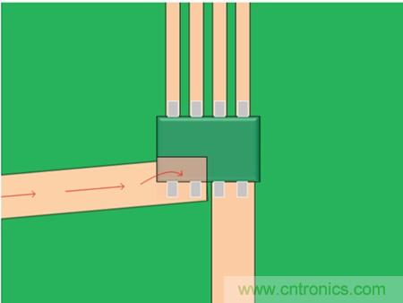 如何采用電流傳感器IC實(shí)現(xiàn)共模場干擾最小化？
