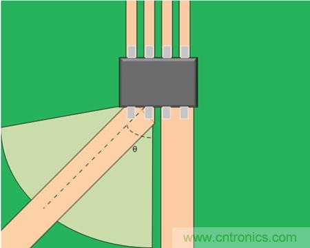 如何采用電流傳感器IC實(shí)現(xiàn)共模場干擾最小化？