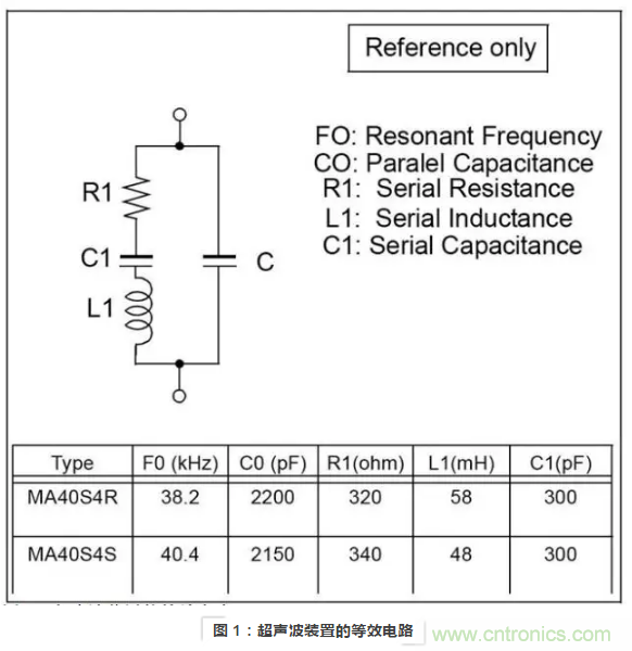 使用超聲波裝置如何實(shí)現(xiàn)距離探測(cè)？