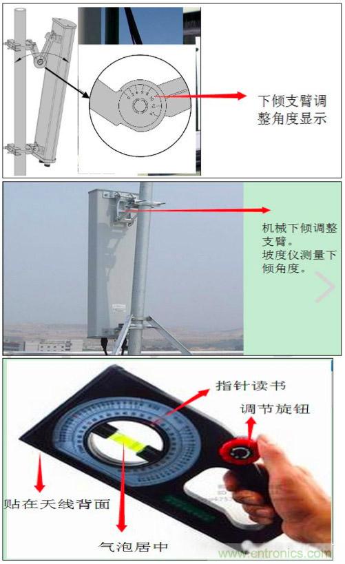 最好的天線基礎(chǔ)知識！超實(shí)用 隨時(shí)查詢