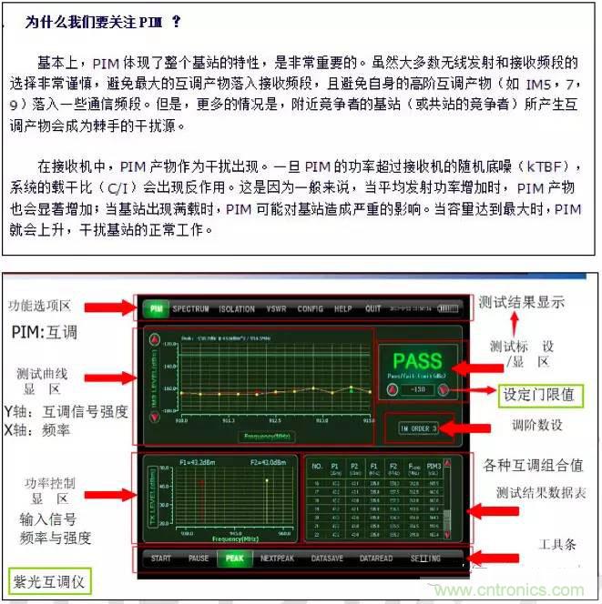 最好的天線基礎(chǔ)知識！超實(shí)用 隨時(shí)查詢