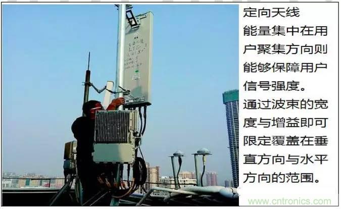 最好的天線基礎(chǔ)知識！超實(shí)用 隨時(shí)查詢