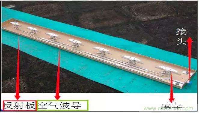 最好的天線基礎(chǔ)知識！超實(shí)用 隨時(shí)查詢