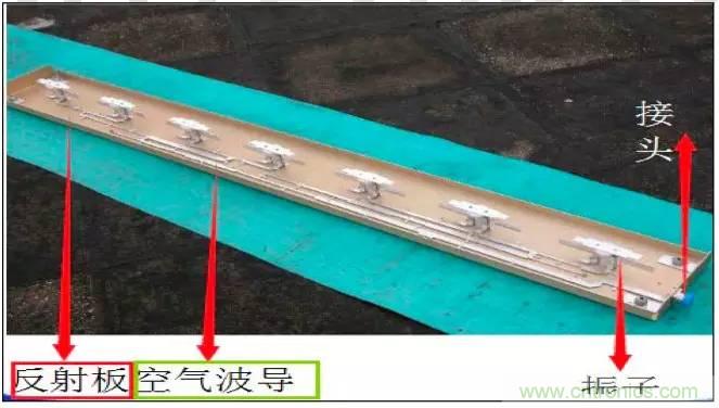 最好的天線基礎(chǔ)知識！超實(shí)用 隨時(shí)查詢