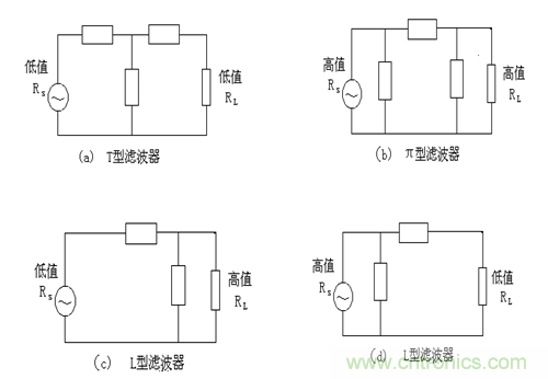 從22個(gè)方面分析:電源PCB設(shè)計(jì)與EMC的關(guān)聯(lián)