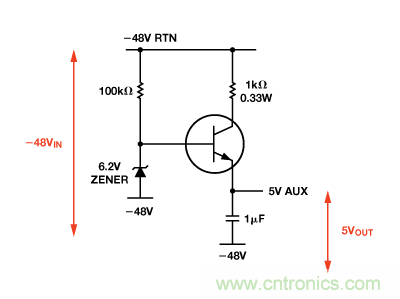 設(shè)計(jì)適合工業(yè)、電信和醫(yī)療應(yīng)用的魯棒隔離式I2C/PMBus數(shù)據(jù)接口