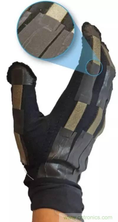 新型柔性電容傳感器：可準(zhǔn)確監(jiān)測人體細(xì)微運動！