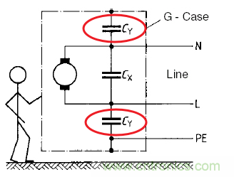 金屬外殼設(shè)備為何頻發(fā)漏電？我們又該如何杜絕？
