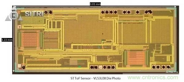 拆解兩款ToF傳感器：OPT8241和VL53L0X有哪些小秘密？