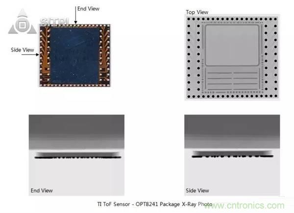 拆解兩款ToF傳感器：OPT8241和VL53L0X有哪些小秘密？