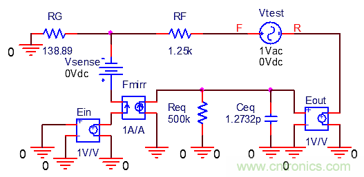 用了30年的電流反饋放大器錯了？PSpice仿真來判定