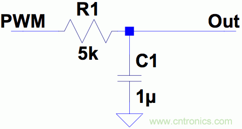 PWM + R2R DAC，這個組合用好了性能驚人！