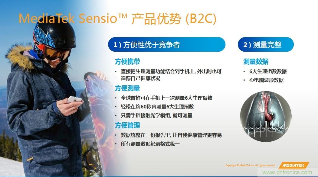 手機都能測心電圖了，看MTK如何在60秒內測量6項生理數(shù)據