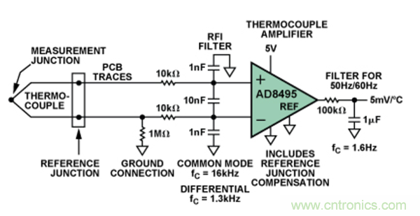 兩種簡單、精確、靈活的熱電偶溫度測量方法