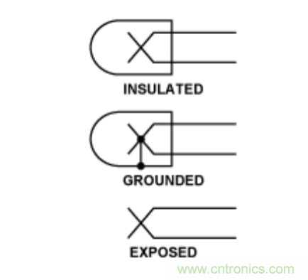 兩種簡單、精確、靈活的熱電偶溫度測量方法