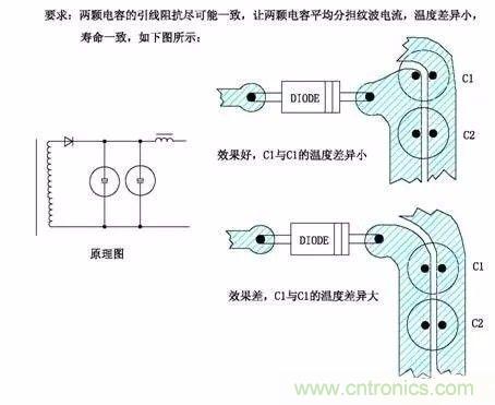 開關(guān)電源EMC過不了？PCB畫板工程師責任大了！