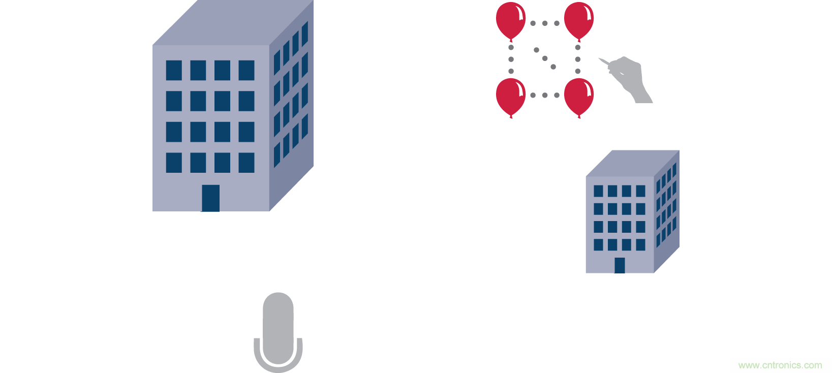 Massive MIMO和波束賦形:5G流行詞背后的信號處理