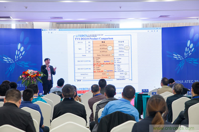 2018汽車(chē)安規(guī)與安全解決方案論壇在重慶成功召開(kāi)