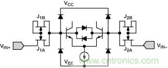魯棒的放大器提供集成過壓保護(hù)