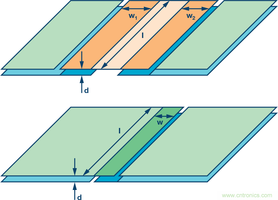 突破PLCDCS多通道模擬輸入通道間隔離、高密度和EMI高輻射的設(shè)計障礙