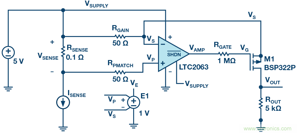 為什么要在 MOSFET 柵極前面放一個 100 Ω 電阻？