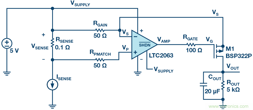 為什么要在 MOSFET 柵極前面放一個 100 Ω 電阻？