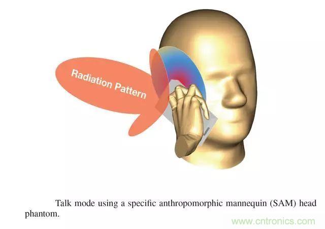 5G正在改變?nèi)蛏漕l前端技術(shù)的發(fā)展景觀