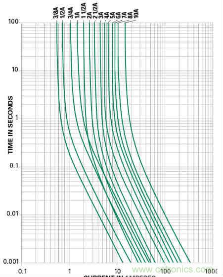 芯海科技推出全新智能計(jì)量模組，業(yè)界體積最小