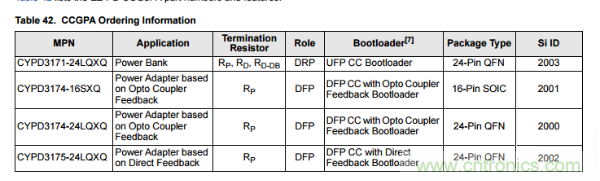 拆解華為保時(shí)捷設(shè)計(jì)快充無線充電器：憑啥能賣699？