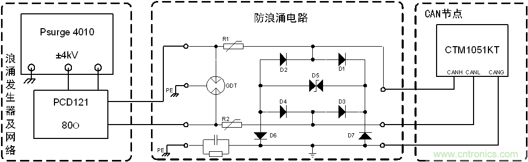 如何提升CAN總線浪涌防護(hù)？