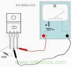 了解MOS管，看這個(gè)就夠了！