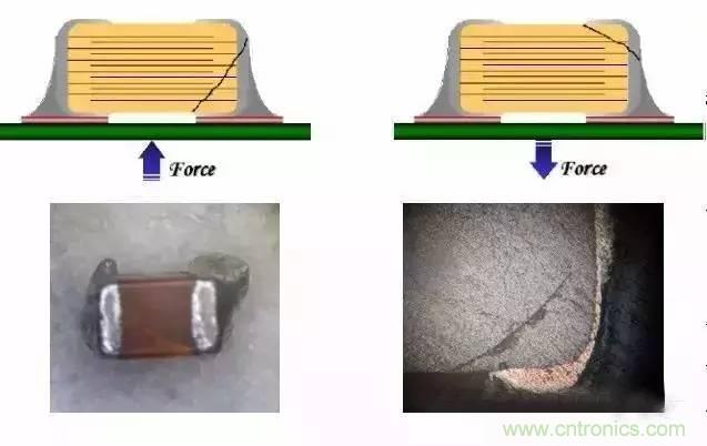 選個電容而已，有那么難么？