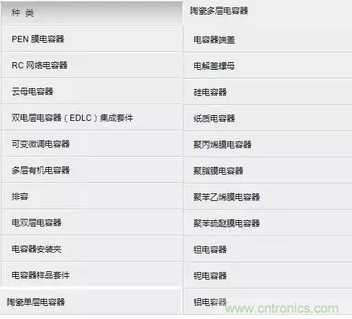 選個電容而已，有那么難么？