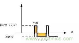選個電容而已，有那么難么？