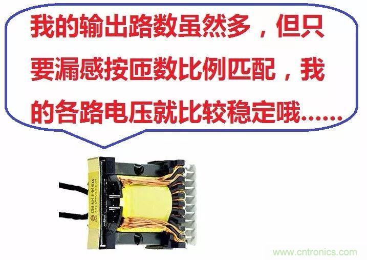 多路輸出電源，能量分配與輸出精度！