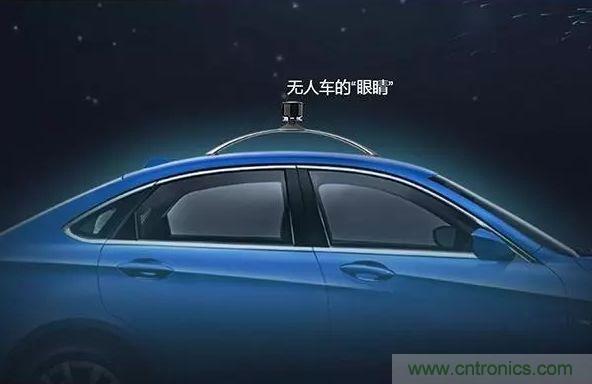 攝像頭、雷達(dá)、激光雷達(dá)——自動(dòng)駕駛幾大傳感器系統(tǒng)大揭秘