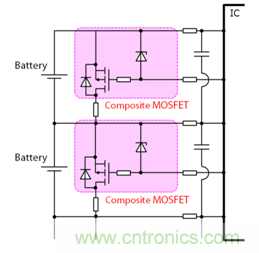 高一致性電芯才是王道，剖析電池系統(tǒng)“均衡”本質(zhì)
