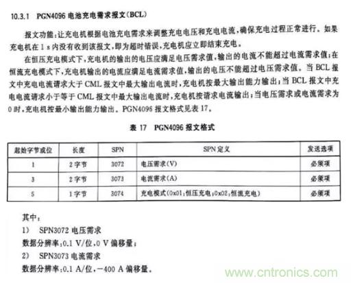 如何區(qū)分恒流充電和恒壓充電電路？