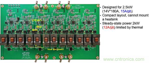 電源創(chuàng)新緊貼這些熱門應用，一起來給趨勢和新技術(shù)劃重點