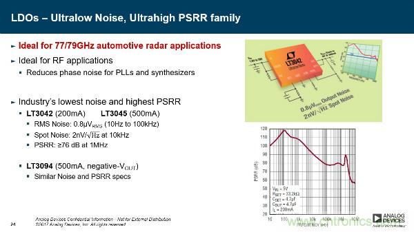 電源創(chuàng)新緊貼這些熱門應用，一起來給趨勢和新技術(shù)劃重點
