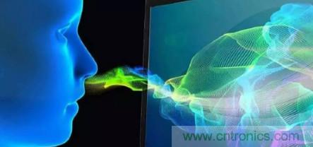 仿生傳感器的定義、原理、分類及應(yīng)用