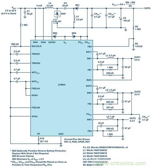 三通道降壓穩(wěn)壓器配合升壓型控制器以滿(mǎn)足寬 VIN 范圍汽車(chē)應(yīng)用的嚴(yán)苛要求