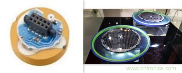 行業(yè)大咖解讀產業(yè)政策及趨勢，SENSOR CHINA促進產業(yè)鏈深度對接