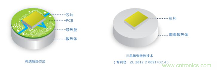 十大極限挑戰(zhàn):港珠澳大橋照明工程煉成記 十大極限挑戰(zhàn):港珠澳大橋照明工程煉成記